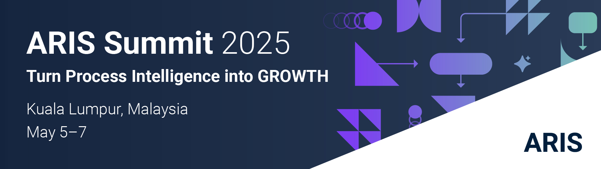 ARIS Summit 2025 Banner